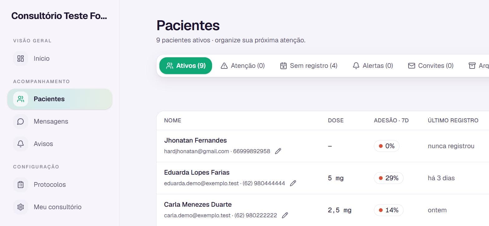 Lista de pacientes do Follow Med com dose em mg e adesão de 7 dias
